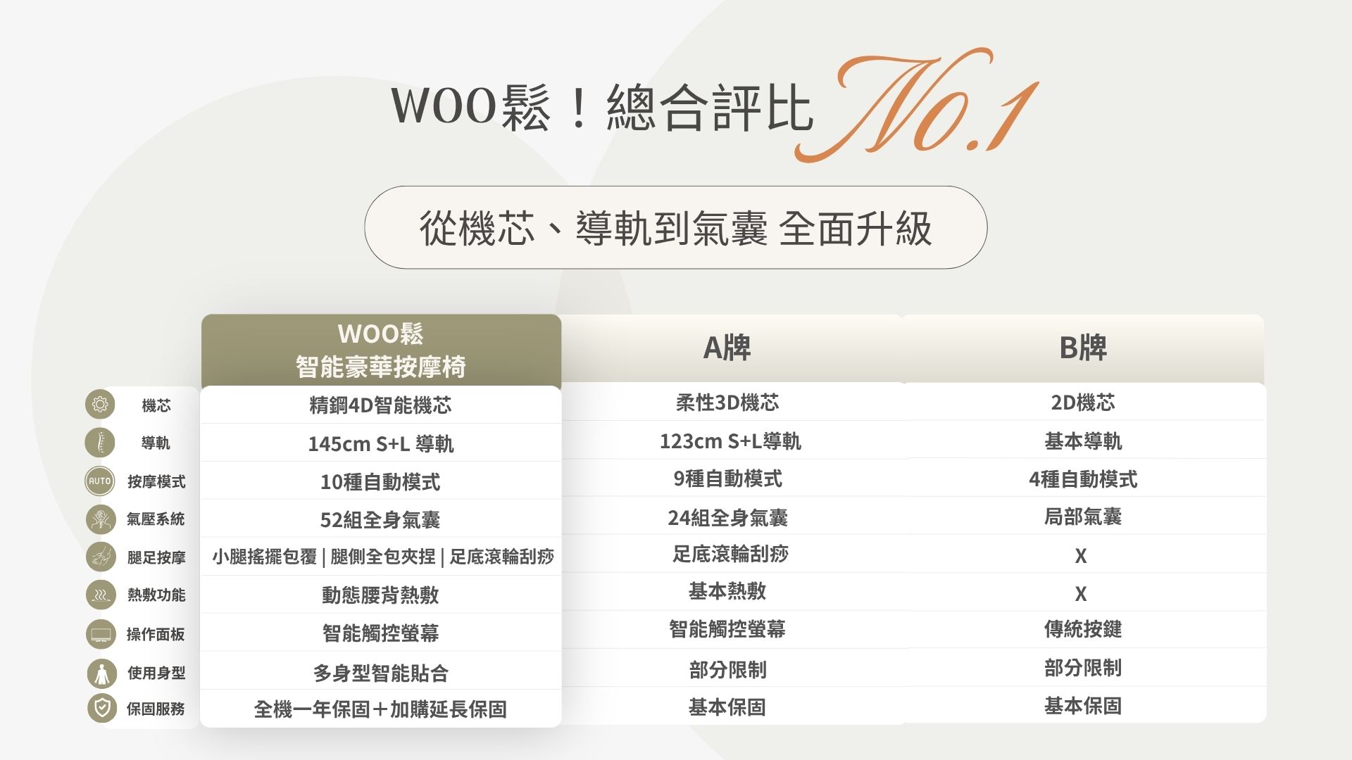 鬆屋 woosong